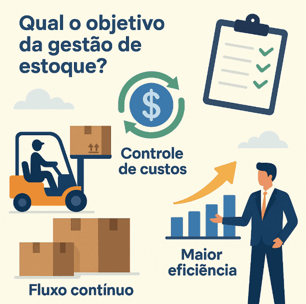 Objetivo da Gestão de Estoque