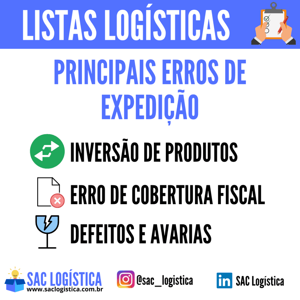 Lista 3 1 1024x1024 - Erro de expedição