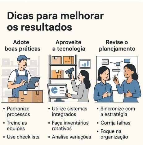 Dicas para melhorar o inventário de estoque
