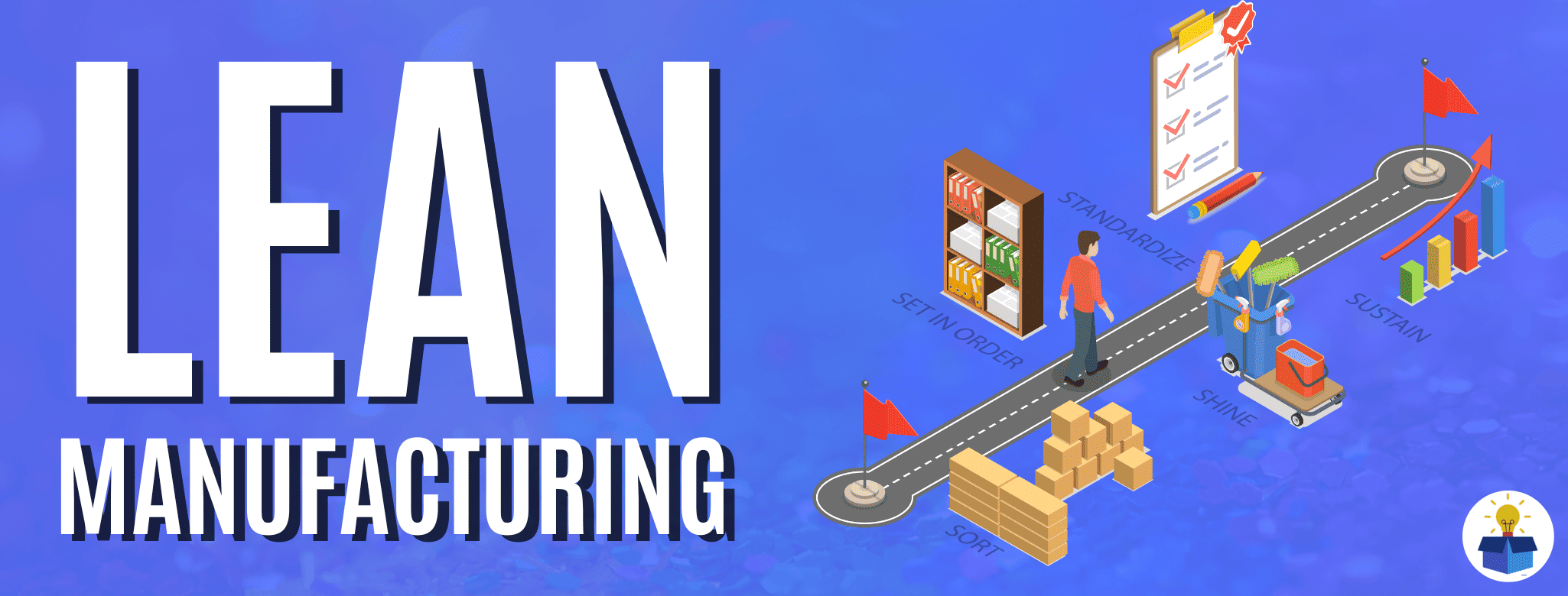 Lean manufacturing - Lean manufacturing