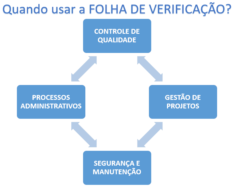 image 7 - Folha de verificação