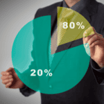 Diagrama de pareto 1 150x150 - Diagrama de dispersão