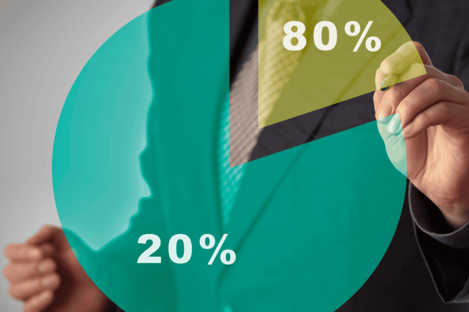 Diagrama de pareto