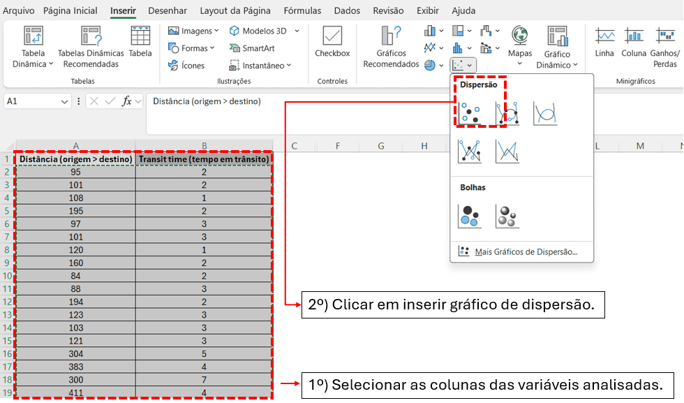 image 5 - Diagrama de dispersão