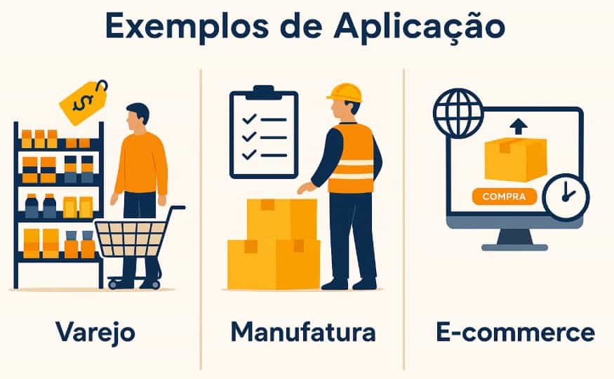 Exemplos de aplicação - Gestão de estoque